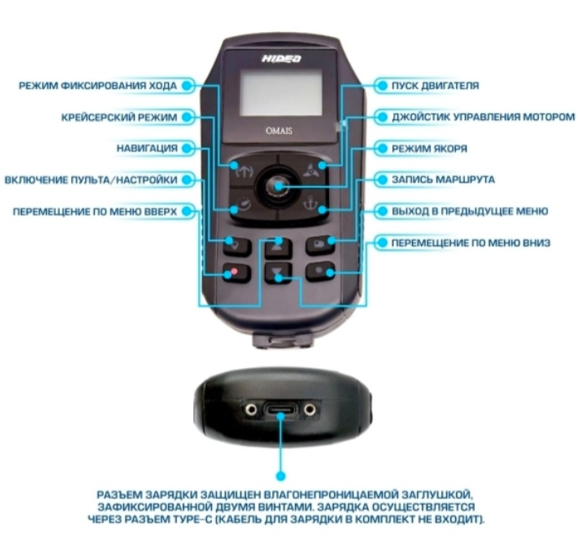 Электромотор носовой HIDEA OMS250S/60